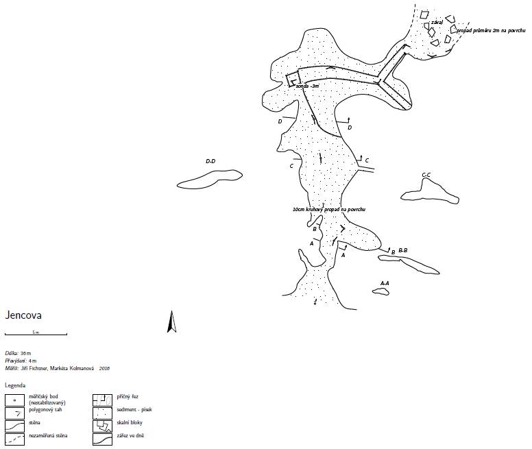 Mapa Jenčova